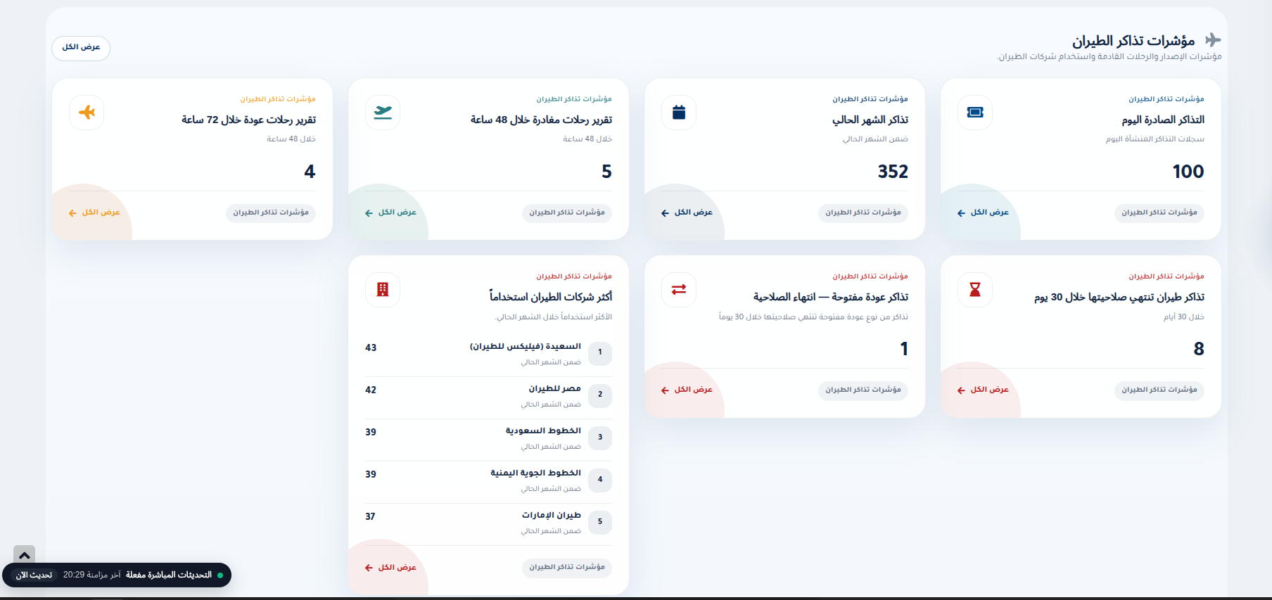 TAMS Travel & Tourism Management System — 2