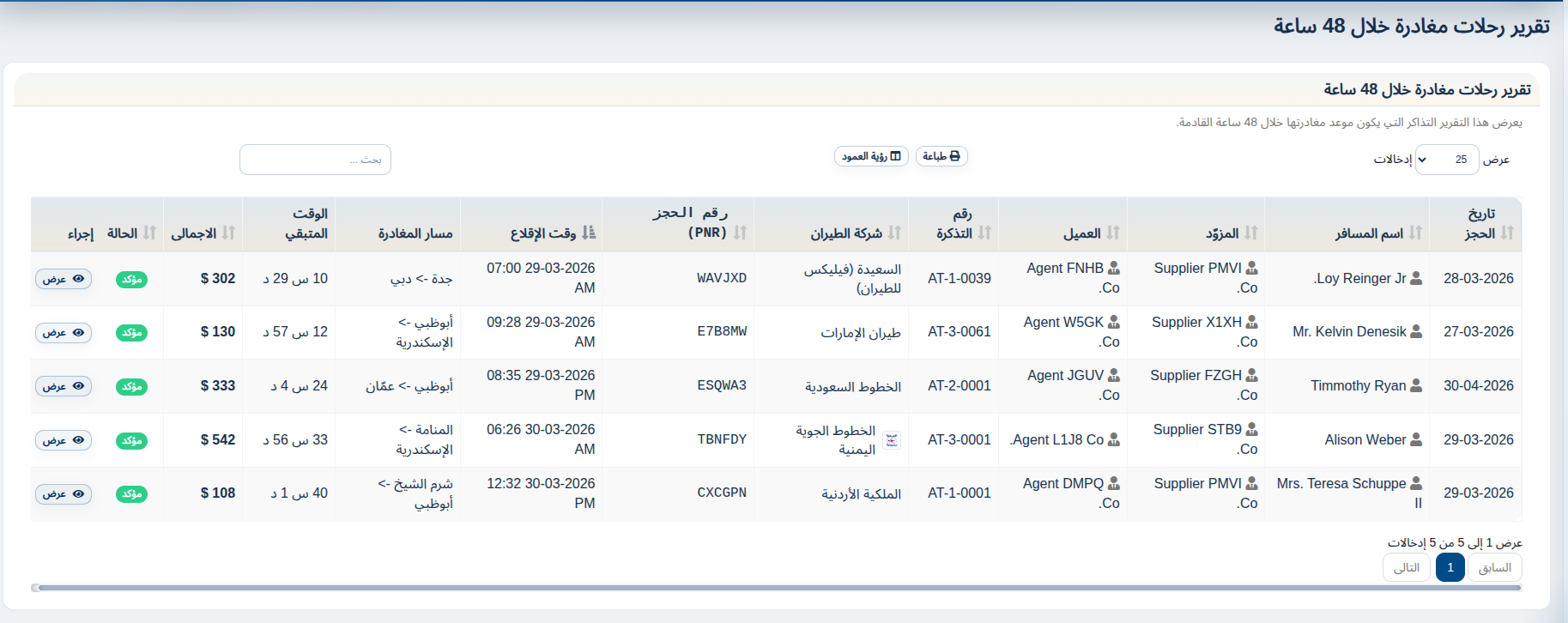 TAMS Travel & Tourism Management System — 8