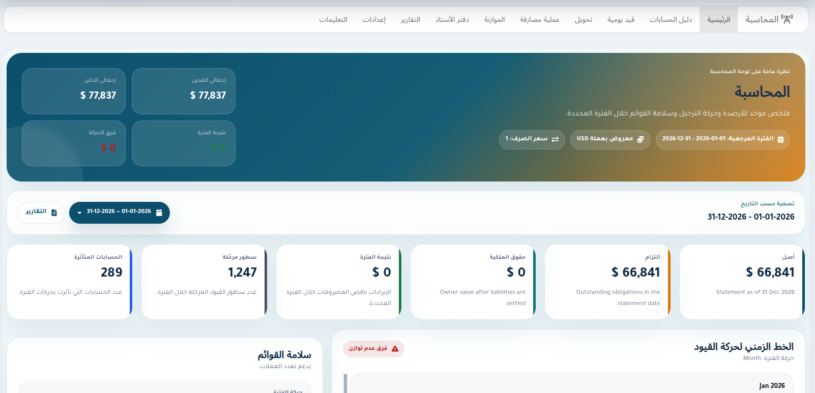 TAMS Travel & Tourism Management System — 13